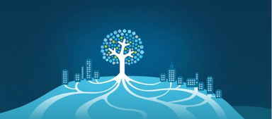 互聯(lián)網(wǎng)營(yíng)銷(xiāo) 概念解析與獲客渠道拓展策略