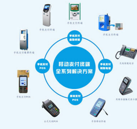 網絡營銷的職能體系與互聯網銷售融合之道