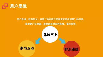 互聯網思維賦能現代營銷 開啟銷售新格局